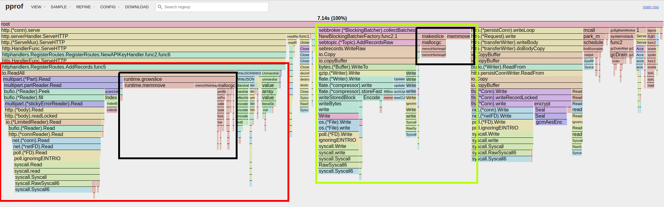 Profiling Seb, adding records, mid